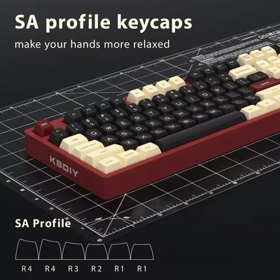 GMK Rome SA Profile Keycaps Set_img_3