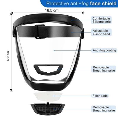 Transparent Face Mask_img_4