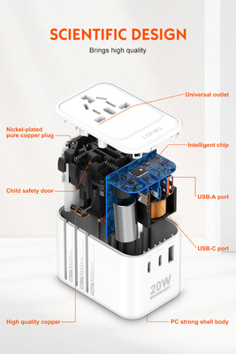 20W Fast Charging Adapter with USB-C & USB-_img_1