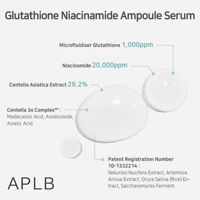 APLB Glutathione Niacinamide Ampoule Serum 40ml_img_2