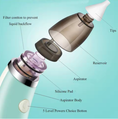 Baby Nose Cleaner with Different Levels of Suction USB Rechargeable Nasal Aspirator_img_1
