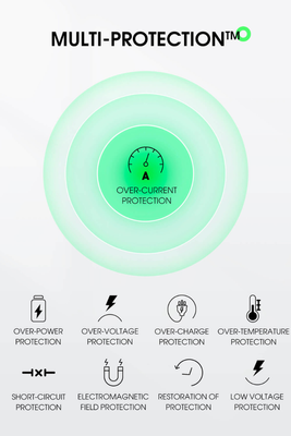 15W Wireless Power Bank – 5000mAh Mini Charger_img_3