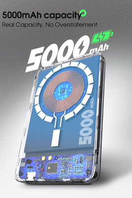 15W Wireless Power Bank – 5000mAh Mini Charger_img_4