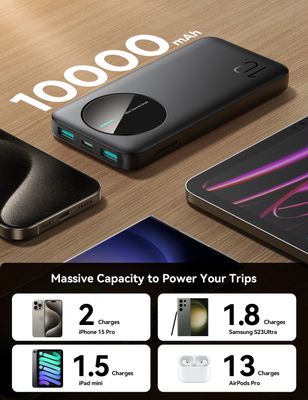 JOYROOM JR-PBF12 2.4A LED Power Bank 22.5W 10000mAh_img_4