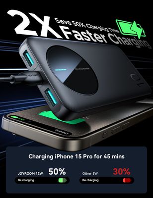 JOYROOM JR-PBF12 2.4A LED Power Bank 22.5W 10000mAh_img_5