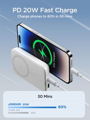 JOYROOM JR-W020 20w Power Bank 10000mah_img_4