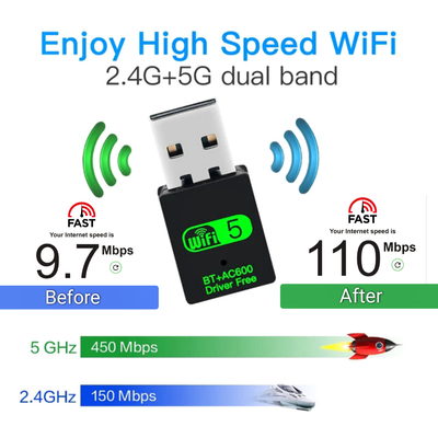 WiFi Adapter + Bluetooth 600Mbps 2.4ghz or 5ghz_img_0