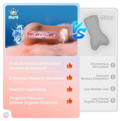 Realistic Vaginas Masturbator Automatic Men Pocket Pussy Artificial Vagina Male Vibrator Blowjob Sucking Machine Adult Sex Toys_img_2