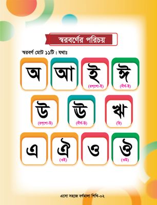 শিশুদের বর্ণমালা শিক্ষা_img_1