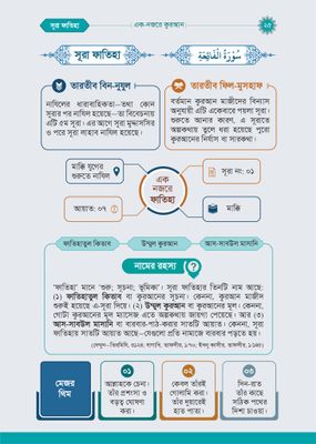 এক নজরে কুরআন_img_1