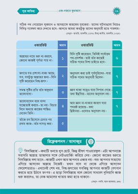 এক নজরে কুরআন_img_5