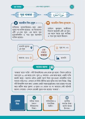 এক নজরে কুরআন_img_7