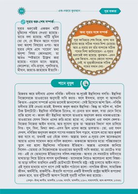 এক নজরে কুরআন_img_8