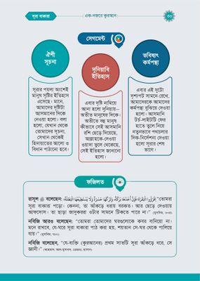 এক নজরে কুরআন_img_9