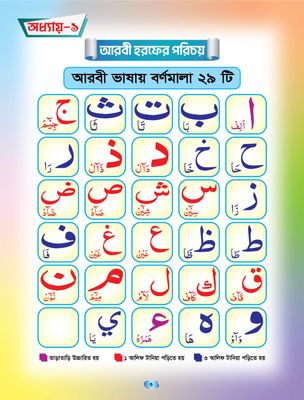 সহজে কায়দা শিখি_img_1