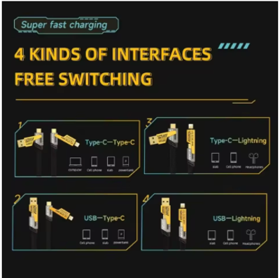 65W USB Type C Cable 4 in 1 PD 27W Fast Charging Data Cable For iPhone 15 14 13 Pro Max Samsung Xiaomi Huawei iPad USB C Cable_img_4