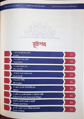 যুগোপযোগী আধুনিক সচিত্র অভিধান_img_3