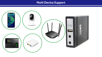 WGP Mini UPS (8,800mAh)- Router & ONU Up To 8 Hours Backup_img_2