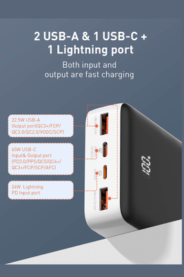 20000mAh 65W Fast Charging Power Bank_img_5