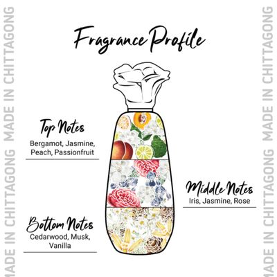 EnchanteurPerfumed Deodorant Roll-on – Alluring 50ml_img_2