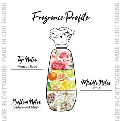 EnchanteurPerfumed Deodorant Roll-on – Charming 50ml_img_2