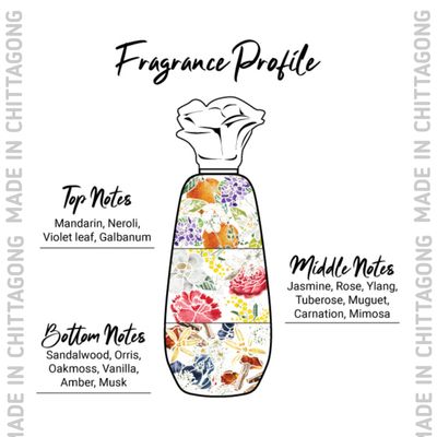 EnchanteurPerfumed Deodorant Roll-on – Romantic 50ml_img_2