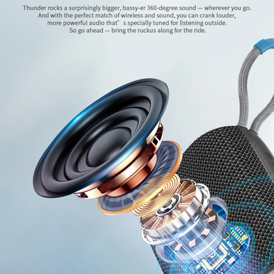 WiWU Thunder Wireless Speaker Portable Premium Audio Speaker P26_img_3