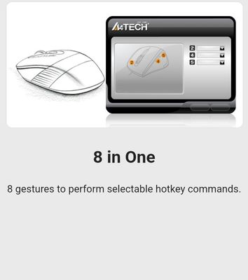 A4TECH FG1010 Wireless Keyboard & Mouse Combo – Lag-Free Wireless Performance_img_8