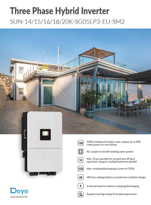 Deye 20KW 48V Three Phase Hybrid Inverter_img_1
