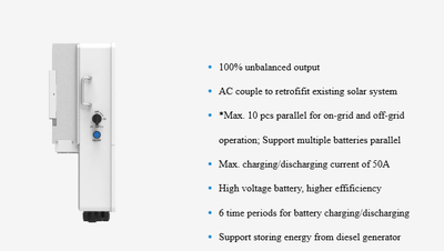Deye 20KW 48V Three Phase Hybrid Inverter_img_4