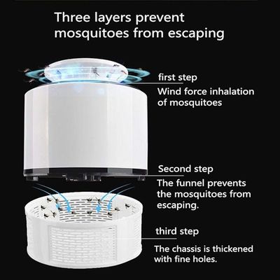 USB Electronic Mosquito Killer Lamp – LED UV Trap for Flies, Moths & Insects_img_4
