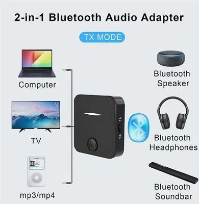Bluetooth Audio Transmitter & Receiver (2-In-1) For TV, Headphones/Speaker/PC/Car/Home Stereo ._img_1