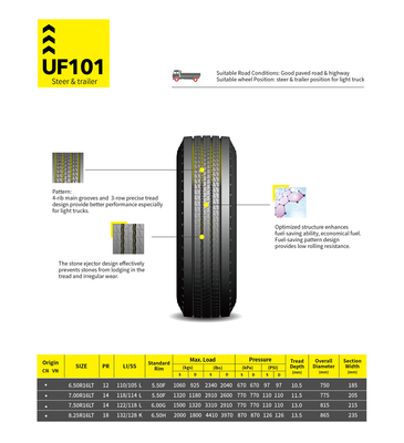 EUDEMON 650 R16 UF101_img_0
