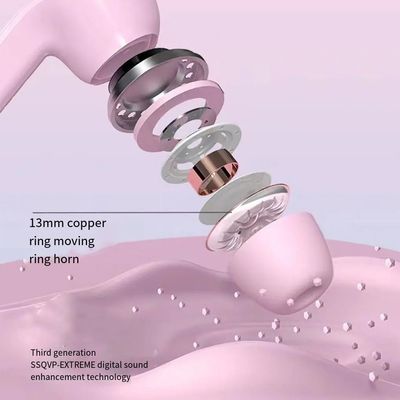 Air31 Wireless TWS Earbuds Mini Sport Stereo Earphones_img_4