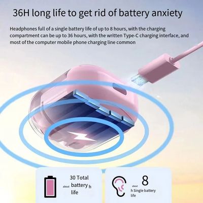 Air31 Wireless TWS Earbuds Mini Sport Stereo Earphones_img_6