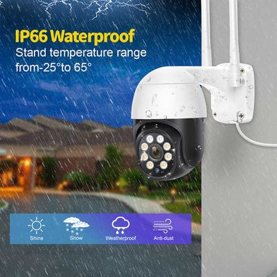 Tenda Outdoor Wi-Fi Pan/Tilt Camera – 360° Smart Surveillance!_img_7