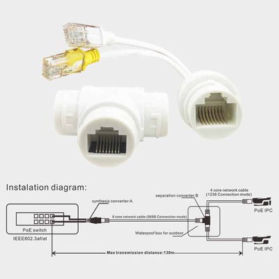 POE Combiner/Mux – Efficient Power & Data Transmission!_img_7