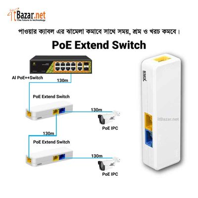 PoE Extend Switch – Maximize Network Efficiency with Extended Power & Data!_img_0