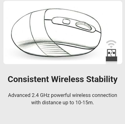 A4TECH FG1010 Wireless Keyboard & Mouse Combo – Lag-Free Wireless Performance_img_13