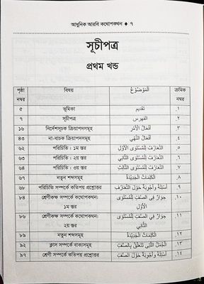 আধুনিক আরবি কথোপকথন।  খলীলুর রহমান আল আমরি , অুনবাদ আলী হুসাইন।_img_1