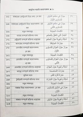 আধুনিক আরবি কথোপকথন।  খলীলুর রহমান আল আমরি , অুনবাদ আলী হুসাইন।_img_3
