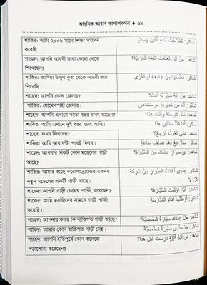 আধুনিক আরবি কথোপকথন।  খলীলুর রহমান আল আমরি , অুনবাদ আলী হুসাইন।_img_8