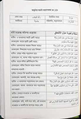 আধুনিক আরবি কথোপকথন।  খলীলুর রহমান আল আমরি , অুনবাদ আলী হুসাইন।_img_9