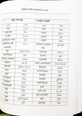 আধুনিক আরবি কথোপকথন।  খলীলুর রহমান আল আমরি , অুনবাদ আলী হুসাইন।_img_11