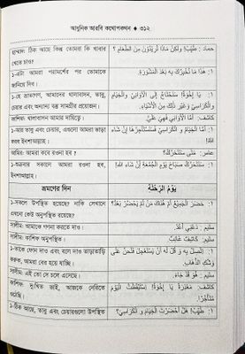 আধুনিক আরবি কথোপকথন।  খলীলুর রহমান আল আমরি , অুনবাদ আলী হুসাইন।_img_18