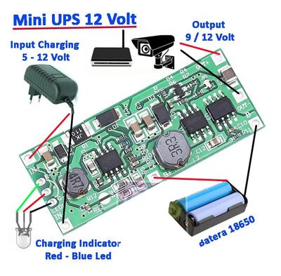 Router UPS Module_img_0