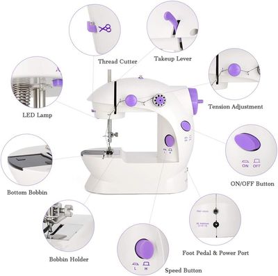 Portable Mini Electric Sewing Machine_img_7