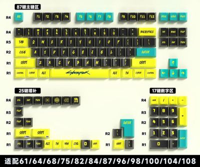 Cyberpunk Side Engraved Cherry Profile 129 Keys Keycaps Set_img_1