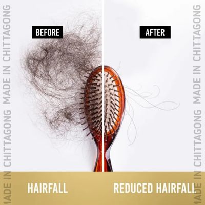 Pantene Advanced Hairfall Solution Anti-Hairfall Shampoo for Women (180ml)_img_3