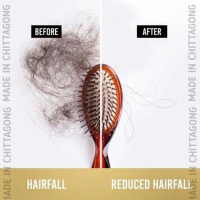 Pantene Advanced Hairfall Solution Hairfall Control Conditioner 200 ml_img_1